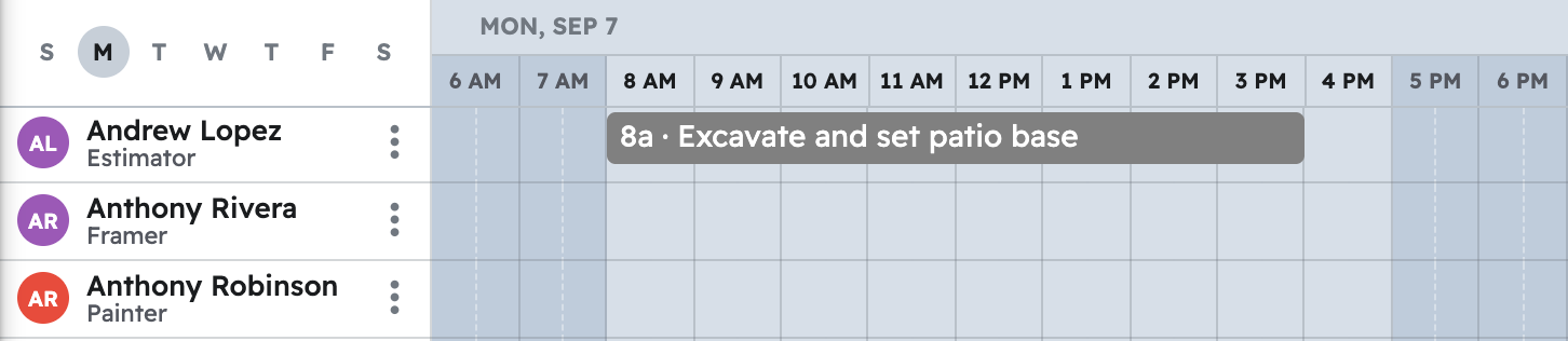 The schedule in projul for the week with first backyard hardscape and planting task placed on a crew member day