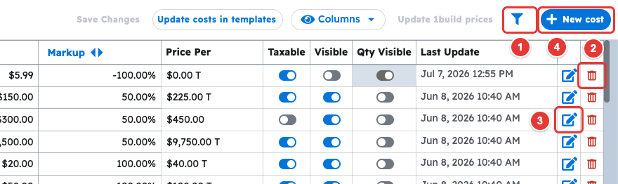 Cost templates page with filter, trash, edit and New cost